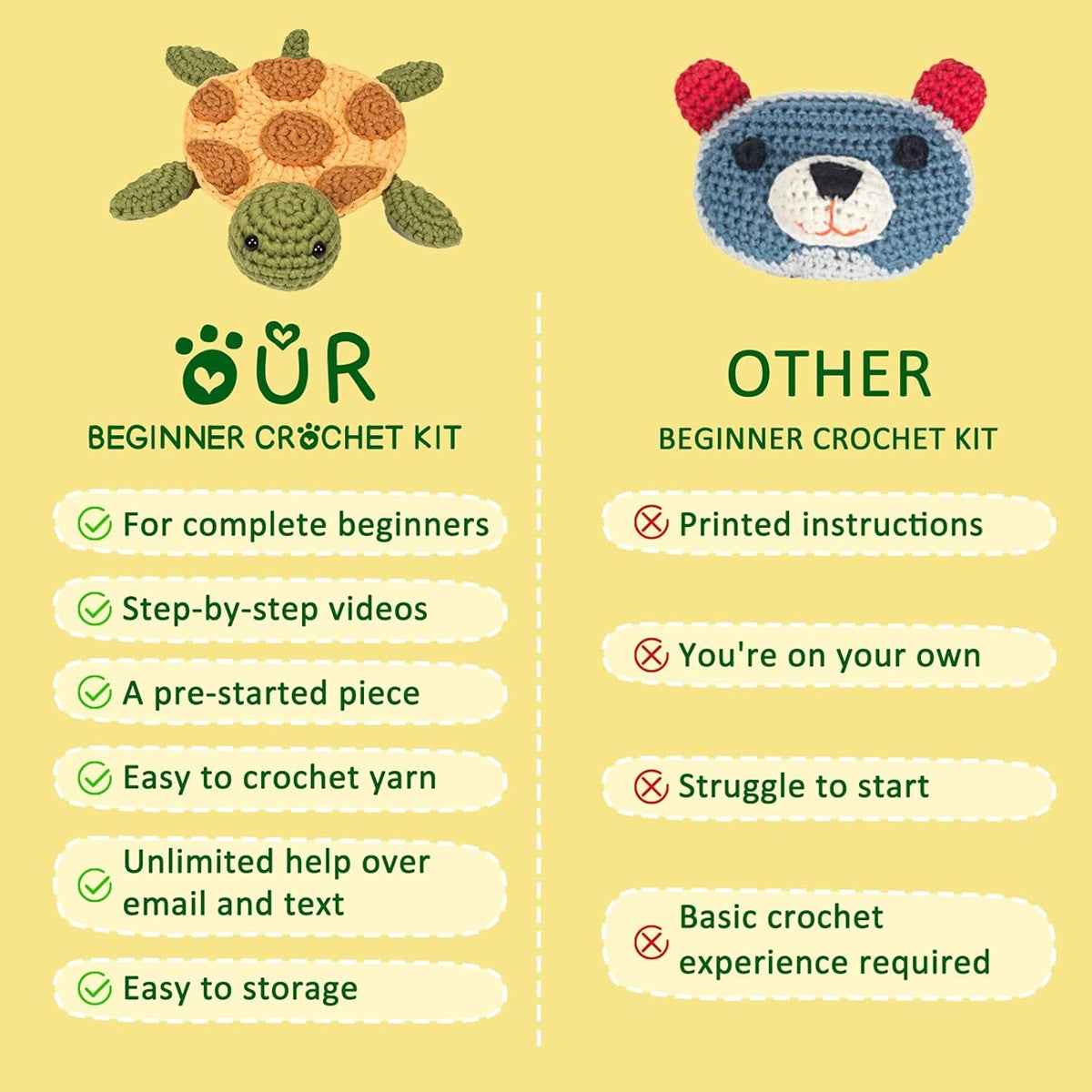 Comparison chart of beginner crochet kits with a turtle and bear toy on a yellow background.